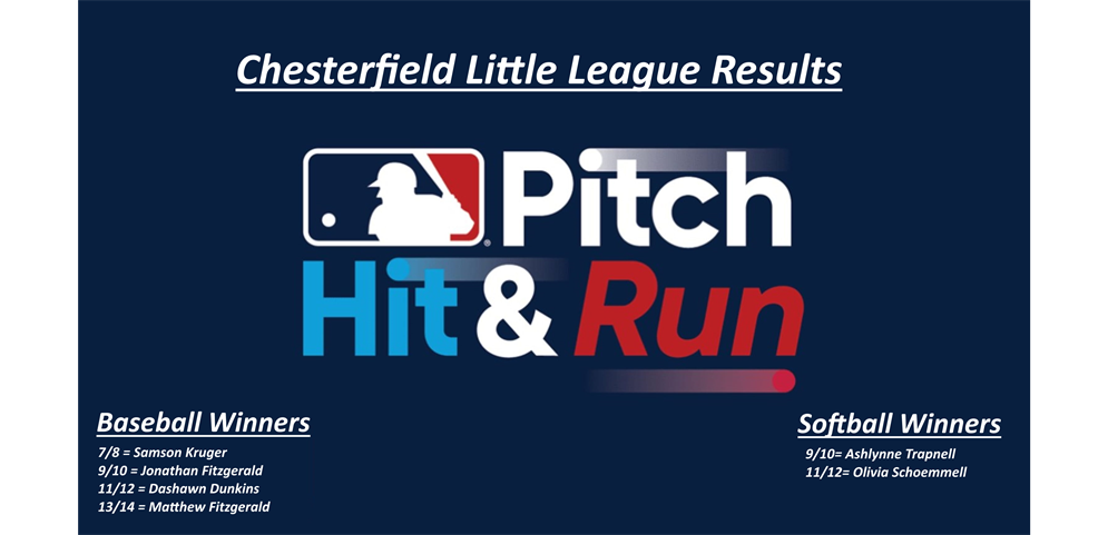 Pitch, Hit and Run Competition